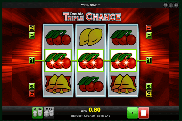 tragamonedas Double Triple Chance