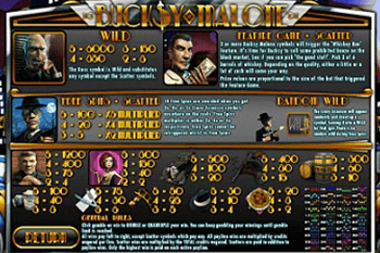 Bucksy Malone tragamonedas