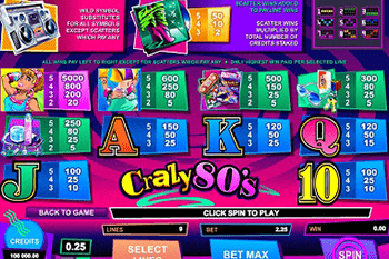Crazy 80s tragamonedas
