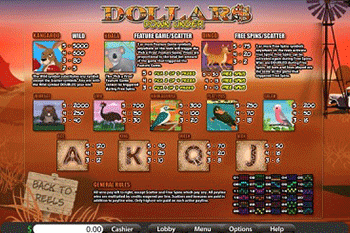 tragaperras Dollars Down Under