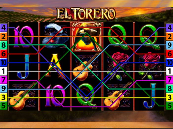 Tragaperras El Torero iframe