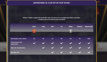 Play Regal Anális y opiniones